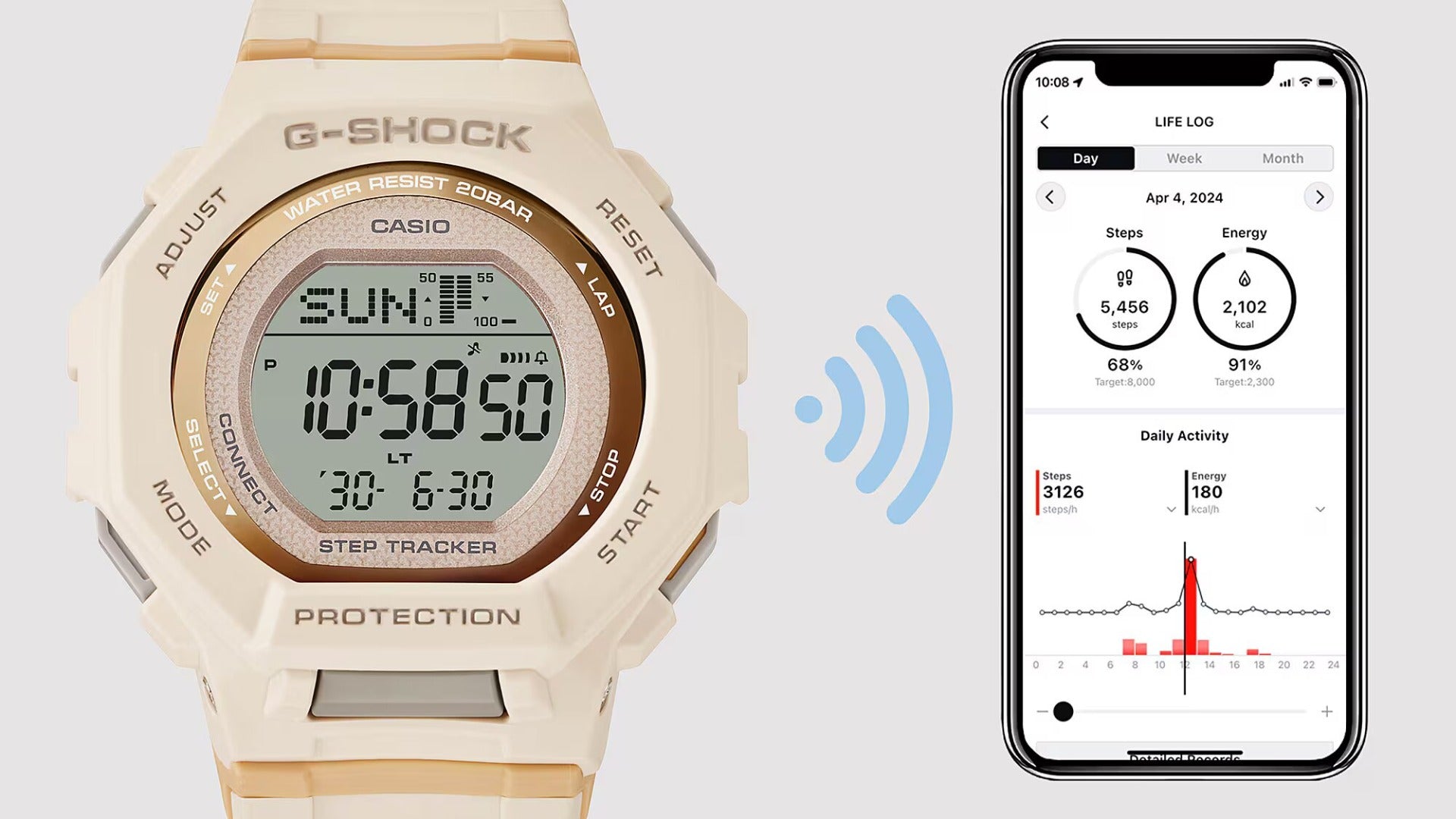 G-SHOCK G-SQUAD WOMEN GMD-B300-4DR