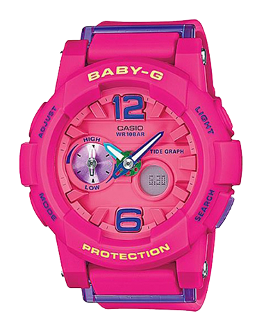 BGA-180-4B3DR